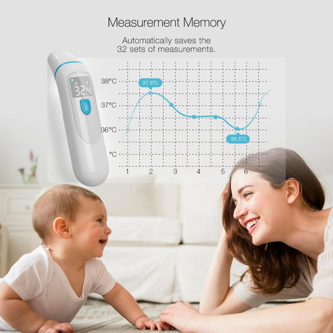 Medical Digital Infrared Thermometer